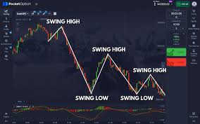Unlock the Potential of Trade Pocket Option A Comprehensive Guide Unlock the Potential of Trade Pocket Option A Comprehensive Guide